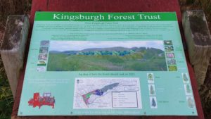 Kingsburgh Forest Trust